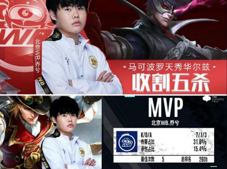 界杯为例 界杯为例