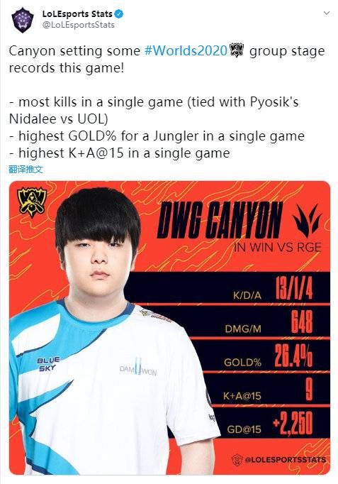 尔多以自由 尔多以自由